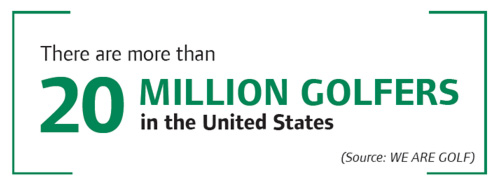 There are more than 20 million golfers in the US