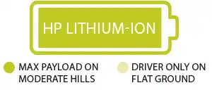 golf cart battery range comparison chart graphic - lithium ion