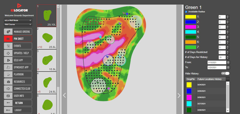 greens management interface