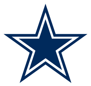 Dallas Cowboys Logo